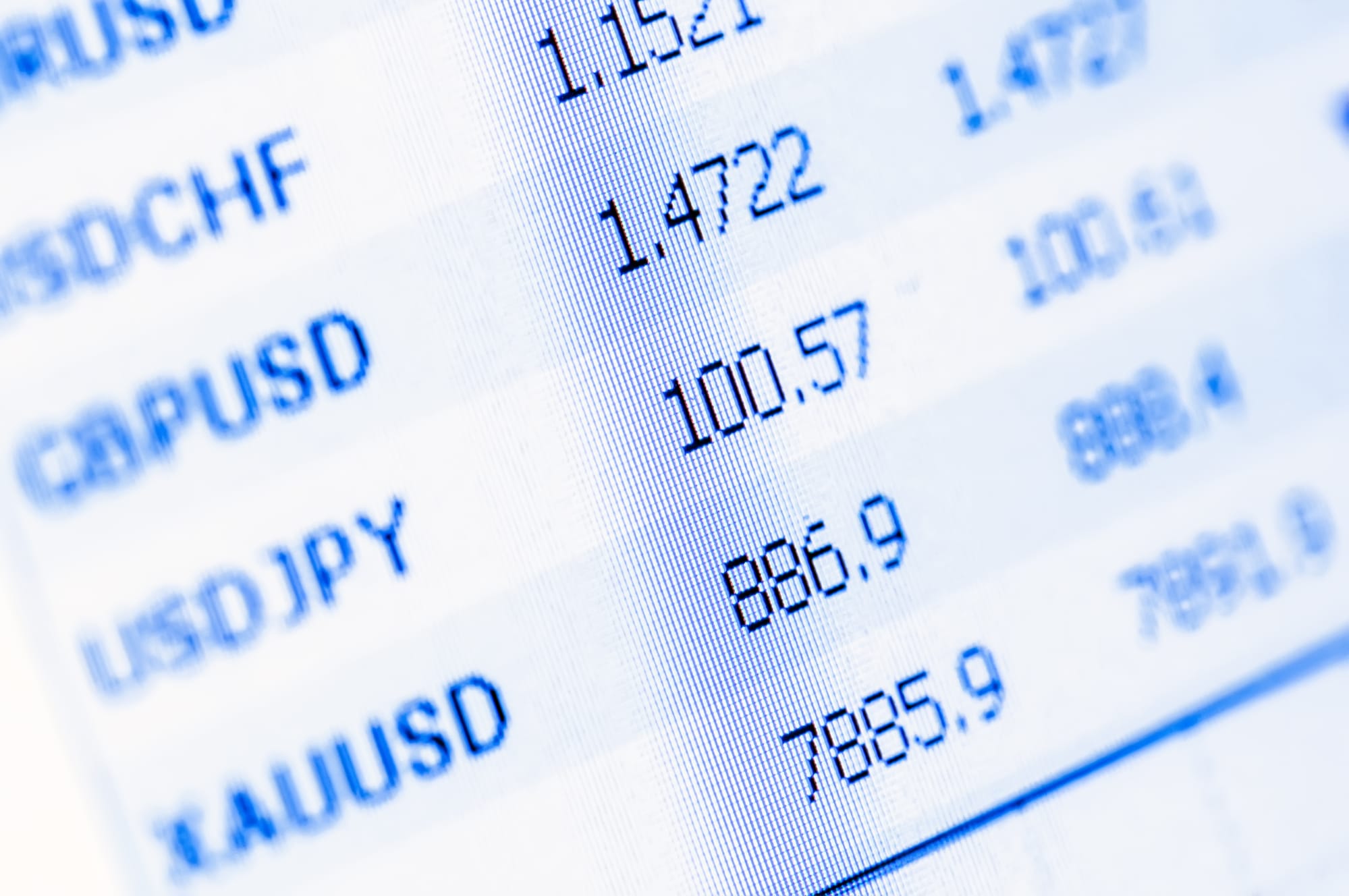 Financial data on a monitor