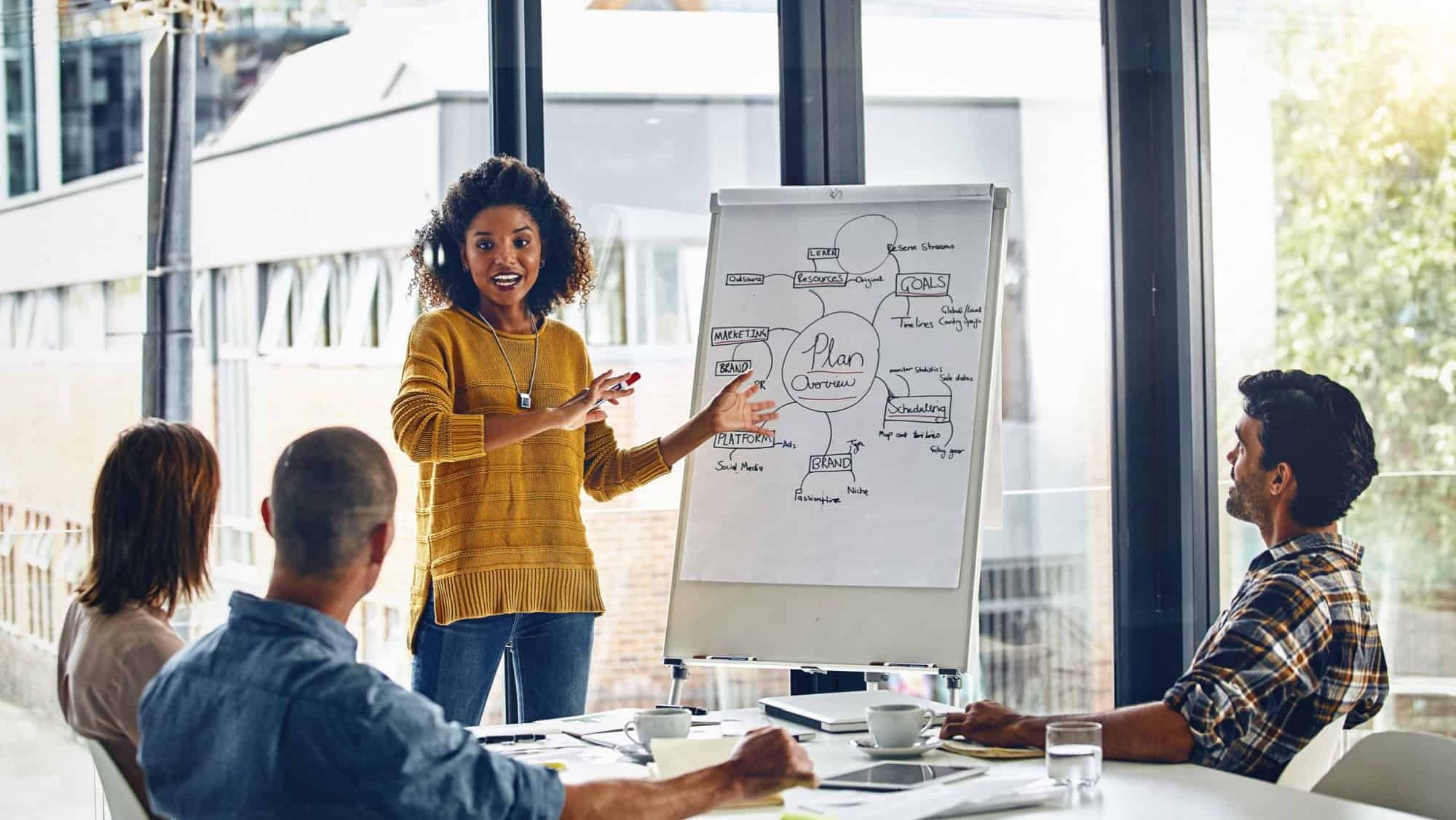 Whiteboard, woman and brainstorm in boardroom, idea and strategy for planning in office. Management, project or vision for business and startup, communication or explain or feedback for female person