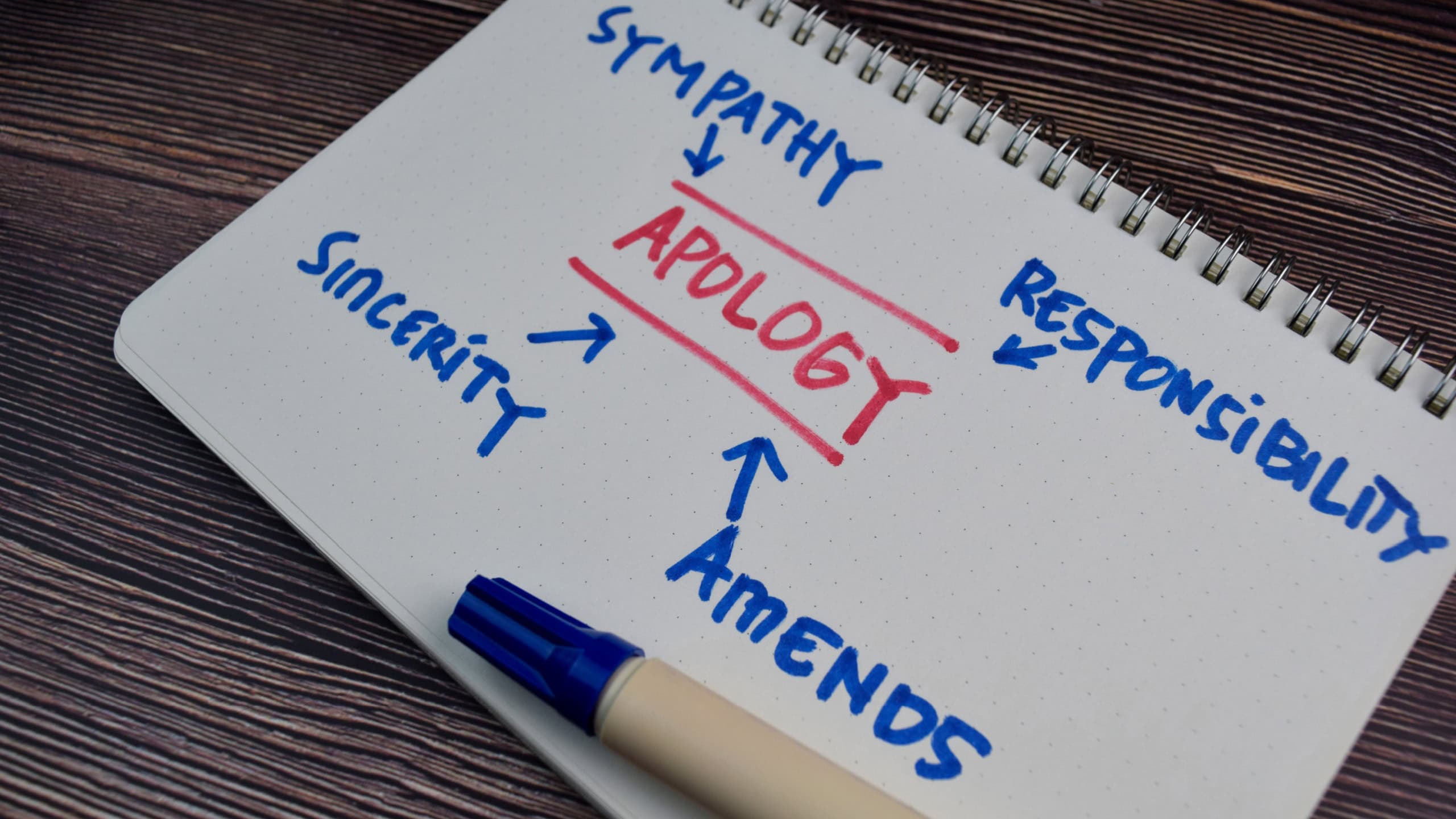 Apology keywords write on a book isolated on the table.