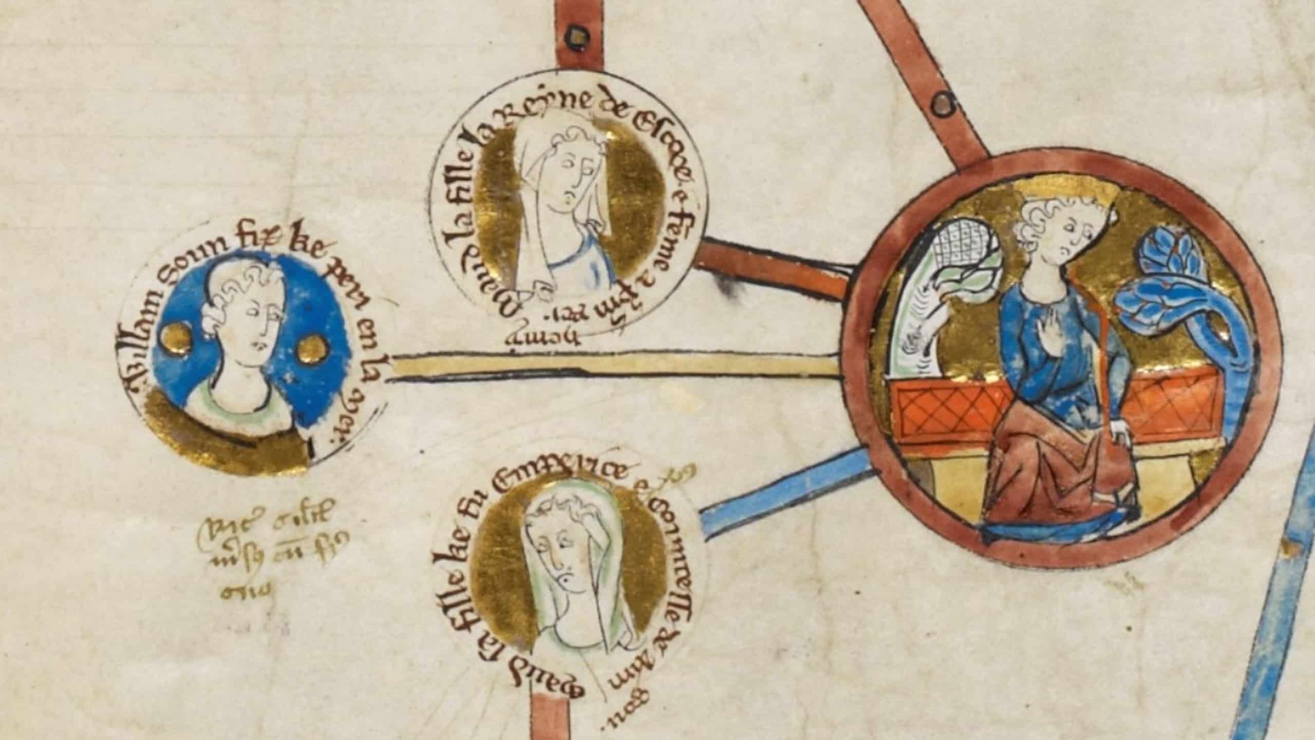 Henry I of England and family