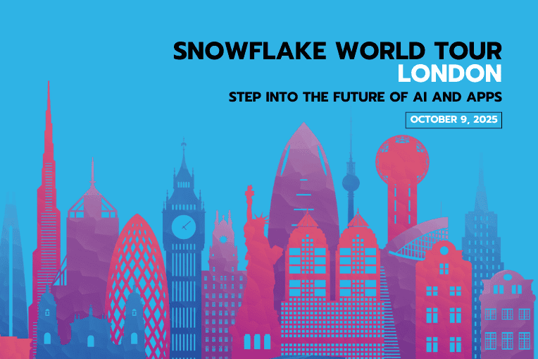 Clekt at Snowflake World Tour 25