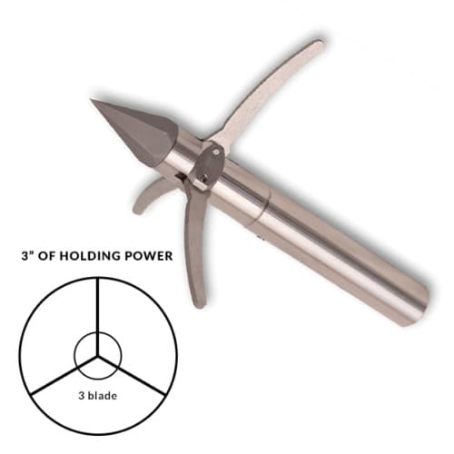 Trident