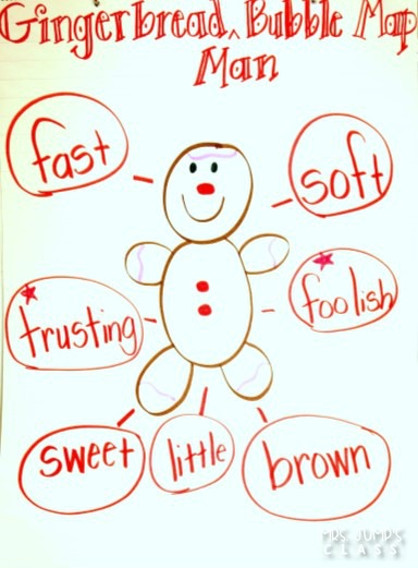 Gingerbread Fun Classroom activities for kindergarten with a free file. Math, literacy, crafts, and more! Kindergarten holiday play ideas too!