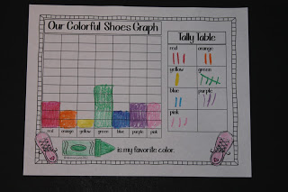 Colorful Cats and Chicka Chicka Boom Boom!