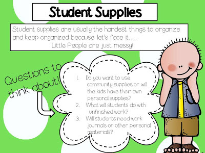 Organization Station Resource Posted... On Sale for Half Price