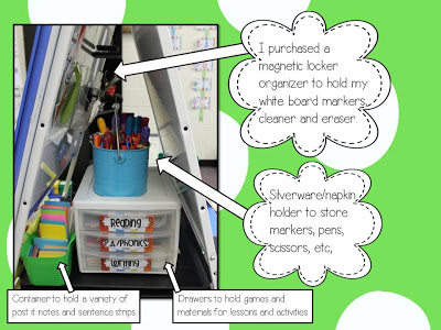 Organization Station Resource Posted... On Sale for Half Price