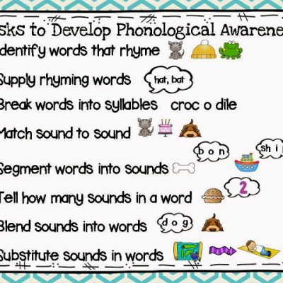 Alphapalooza Session handouts