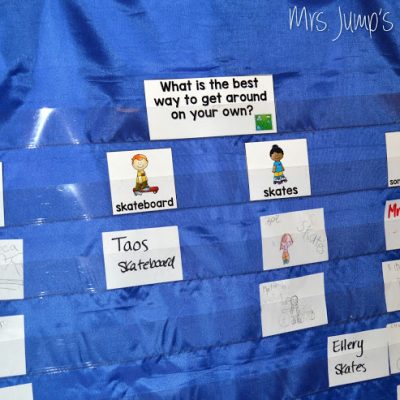 Opinion Writing for kindergarten and first grade