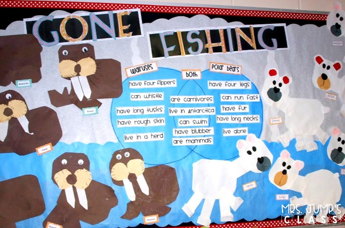 Winter bulletin board ideas for teachers! I have rounded up so fun winter-themed bulletin board ideas for your classroom! These would work great as December bulletin boards or January bulletin boards.