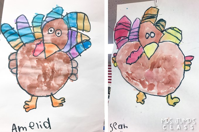 Turkey directed drawing