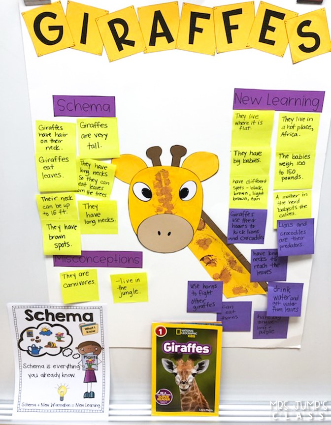African animal activities that are perfect for a zoo unit! Your students will love learning about African animals with these nonfiction book activities. Engaging reading lessons about lions, giraffes, elephants, and meerkats.
