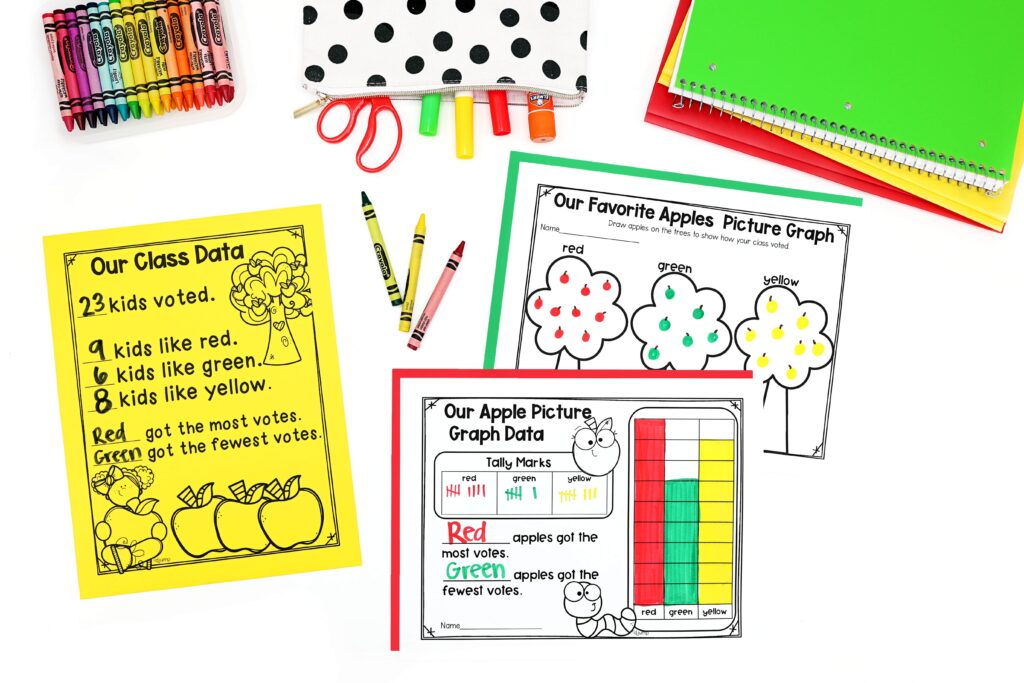 Apple taste test data collection activity