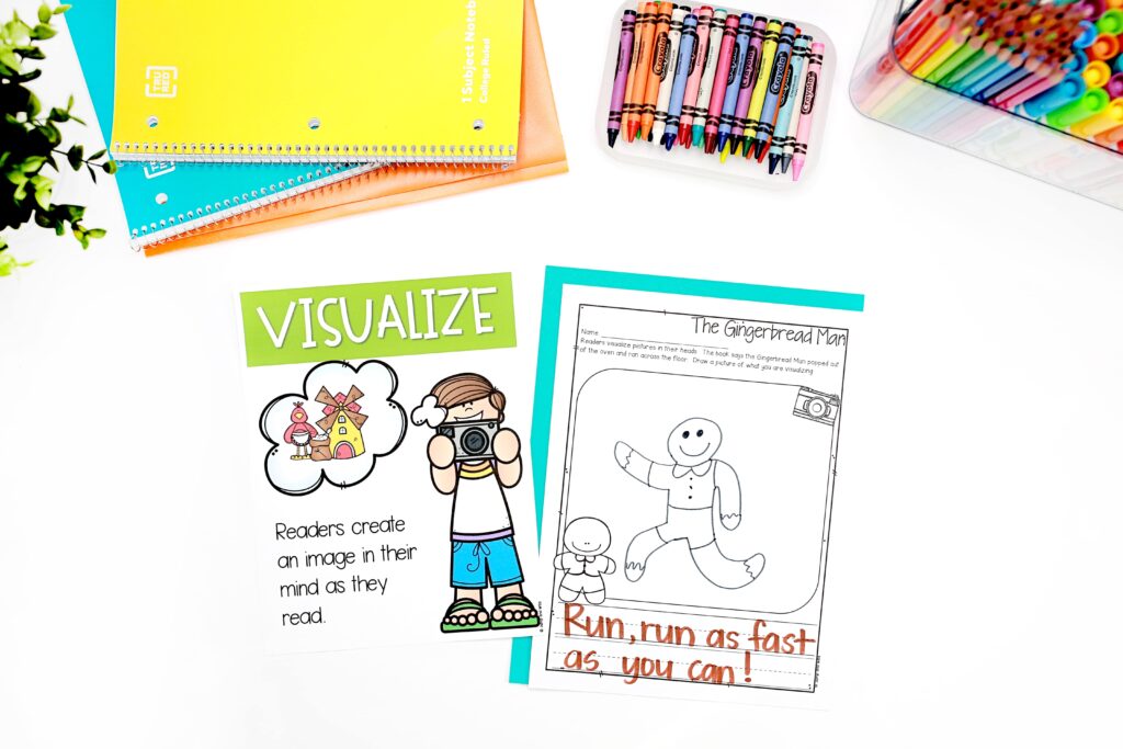 Visualize anchor chart and printable activity