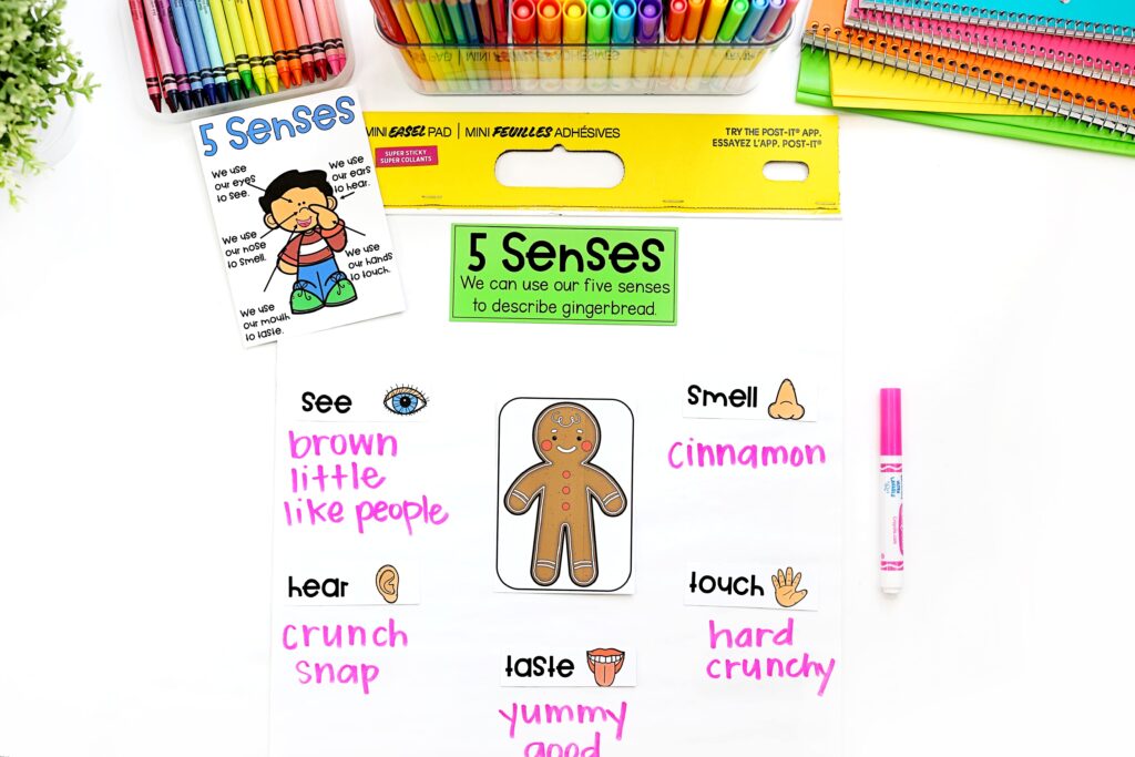 An anchor chart for a gingerbread tasting activity