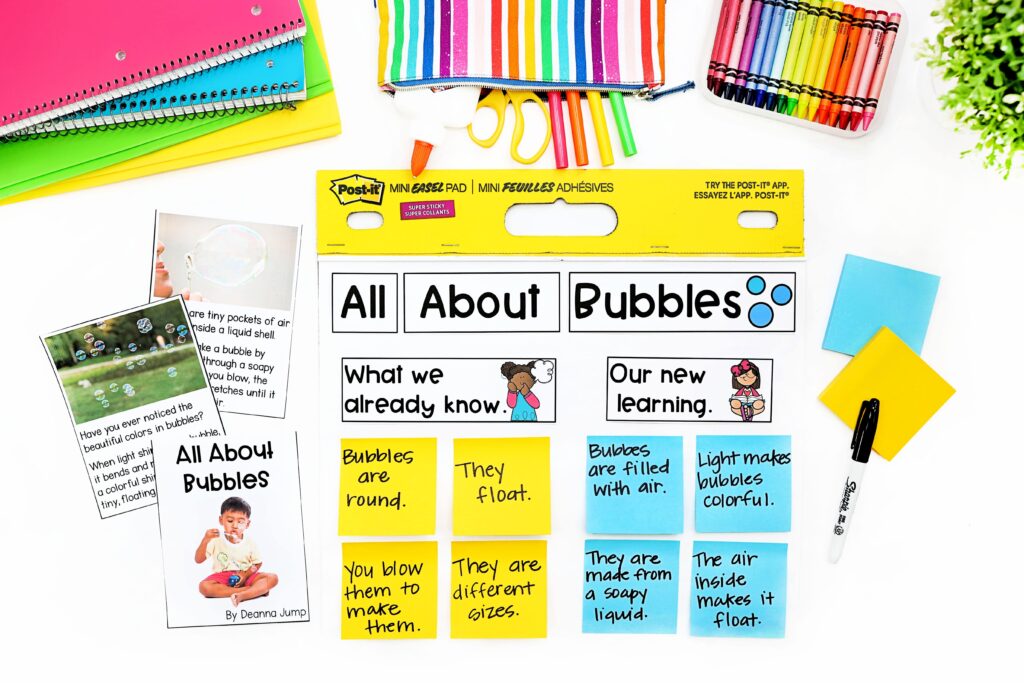 An All About Bubbles anchor chart