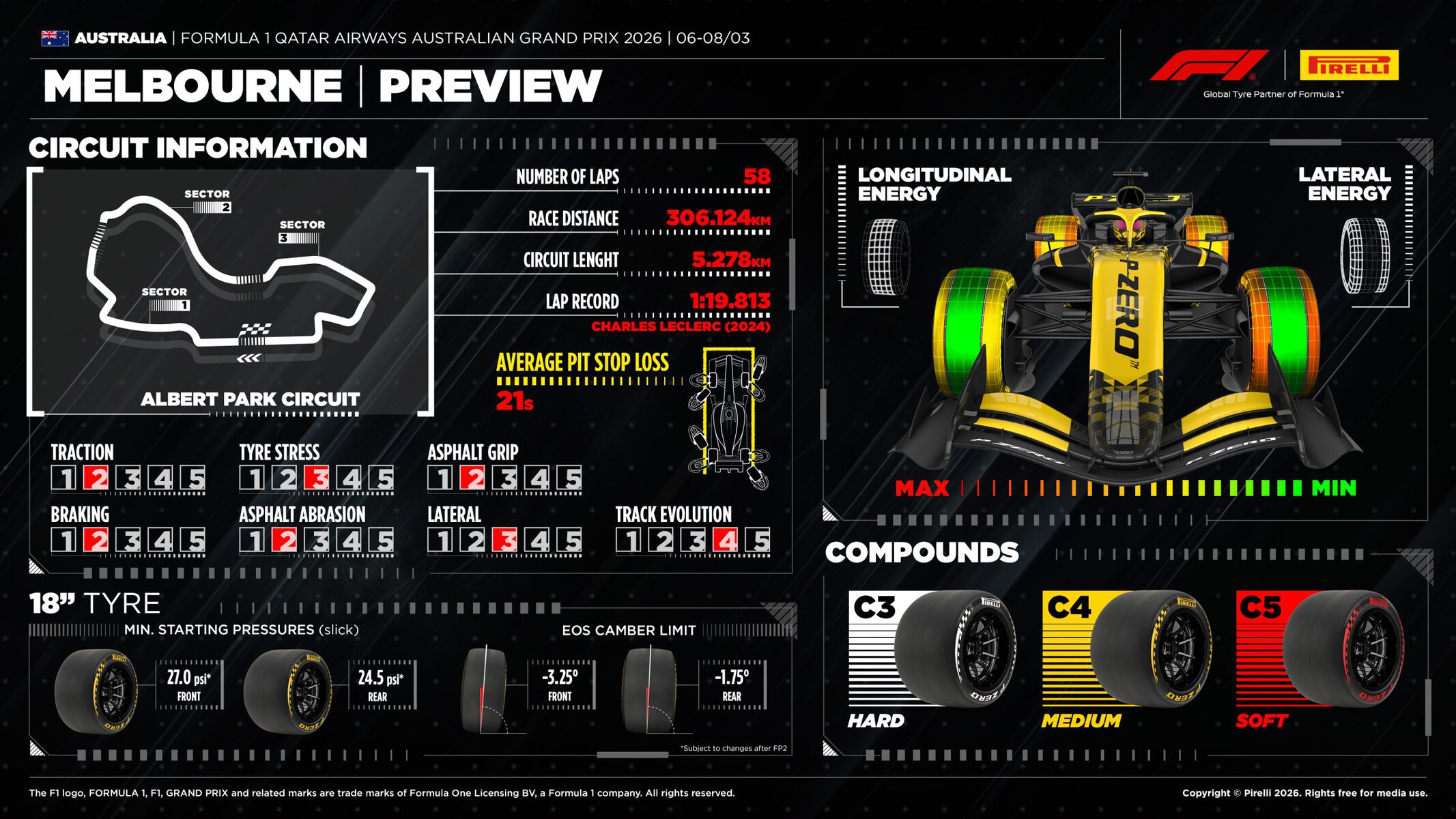 01 Au26 Preview En