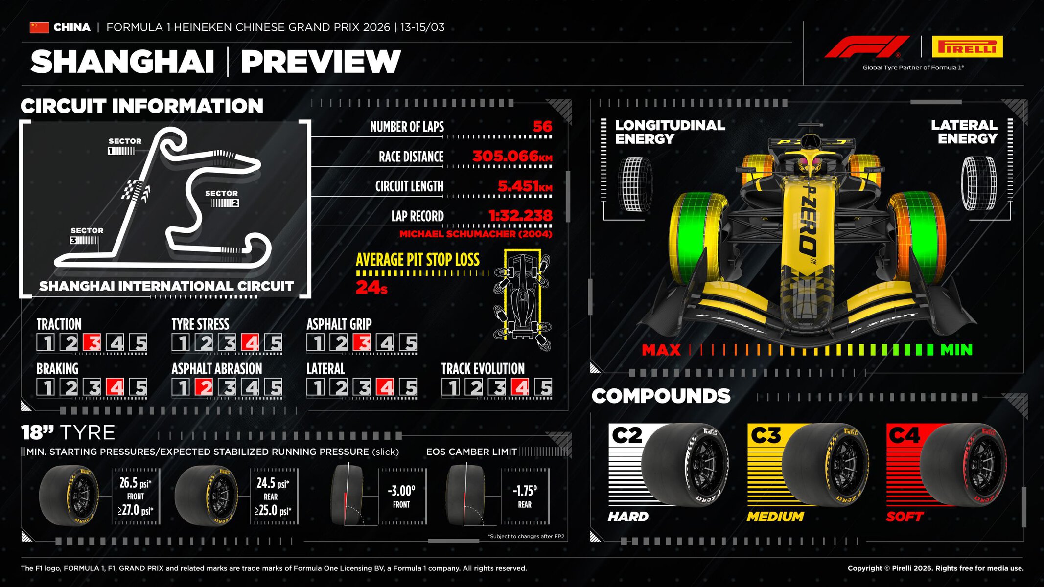 02 Cn26 Preview En