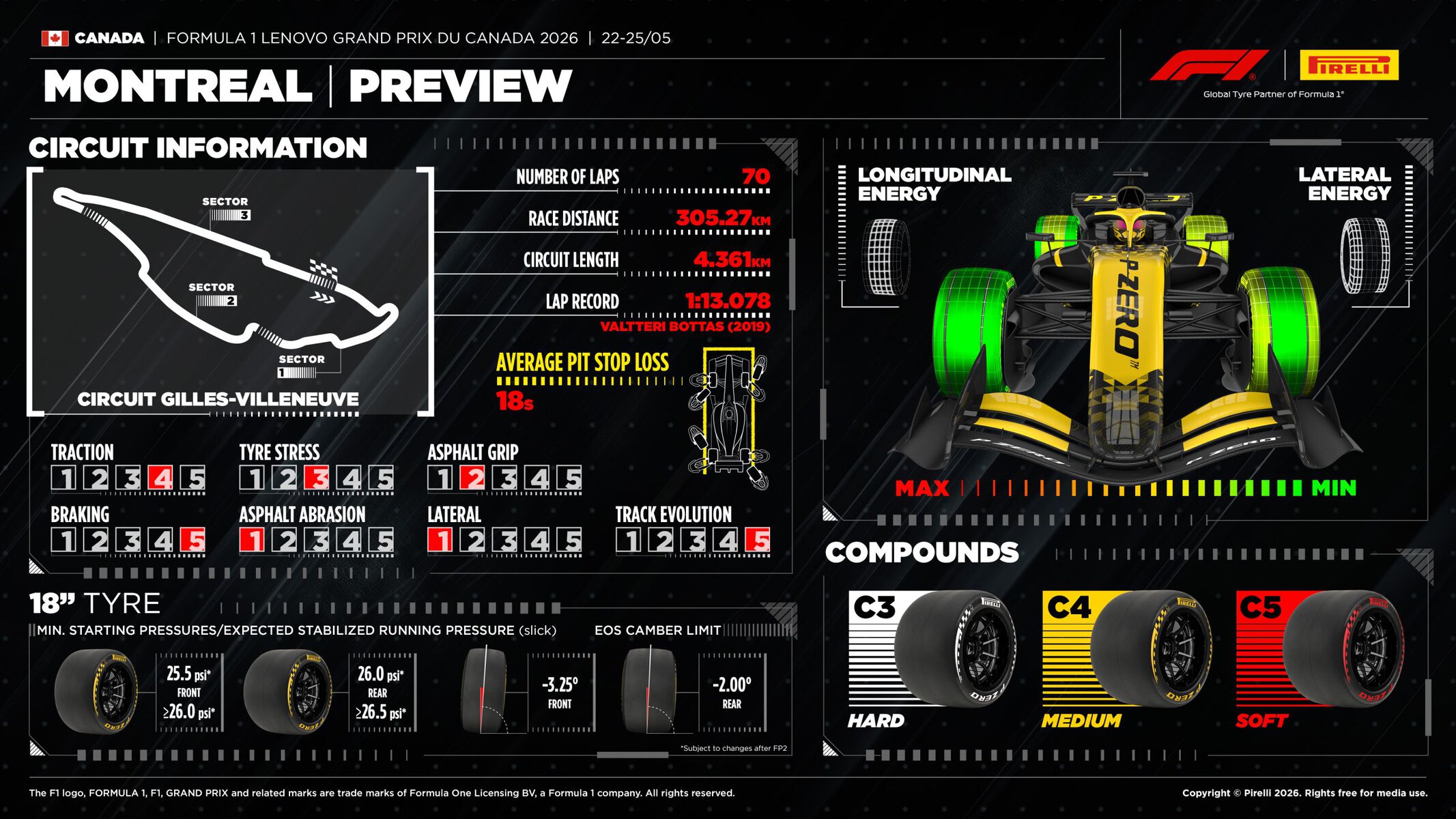 05 Ca26 Preview En