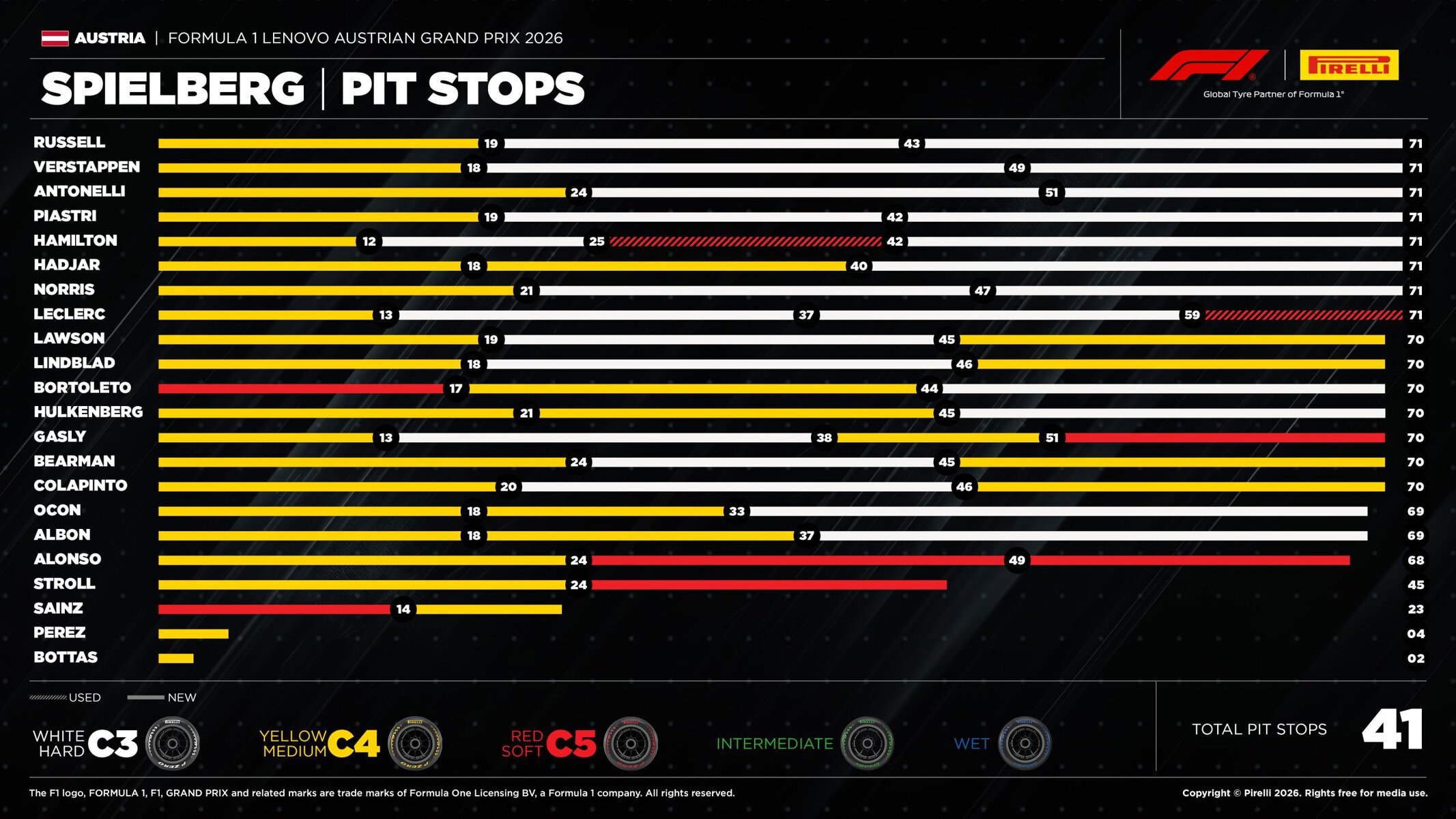 08 At26 Pitstop En