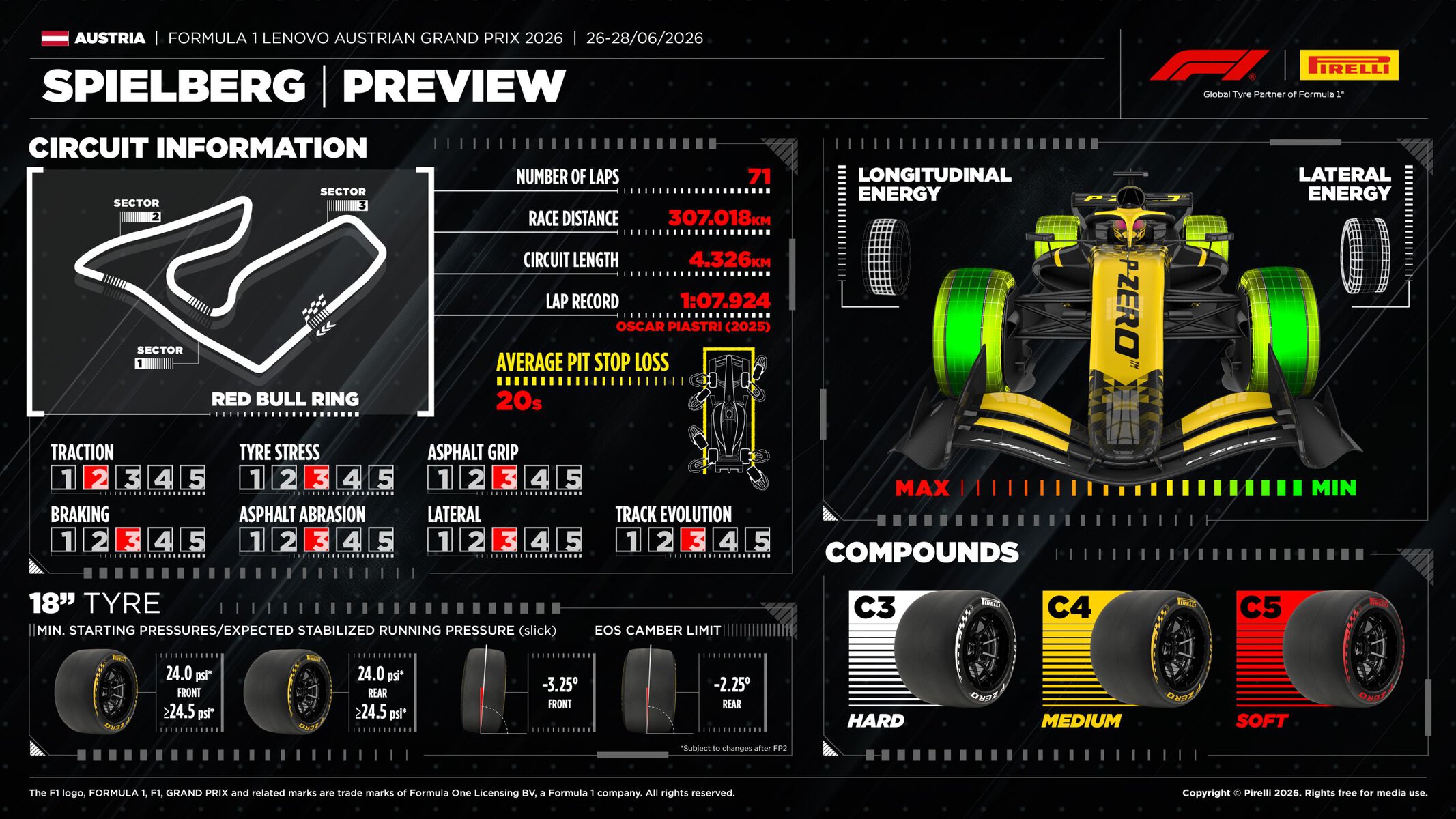 08 At26 Preview En