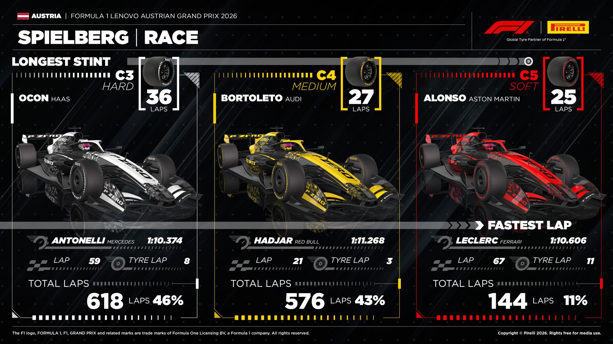 08 At26 Race3 En