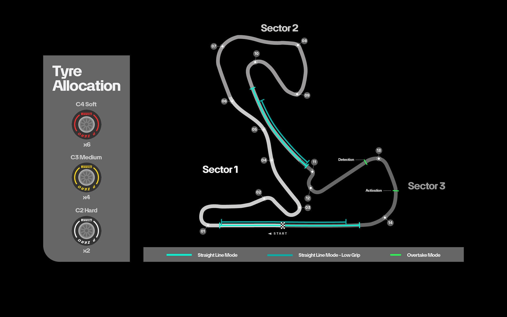 2026 Dutch Grand Prix Track Map