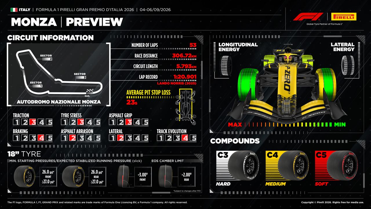 13 It26 Preview En