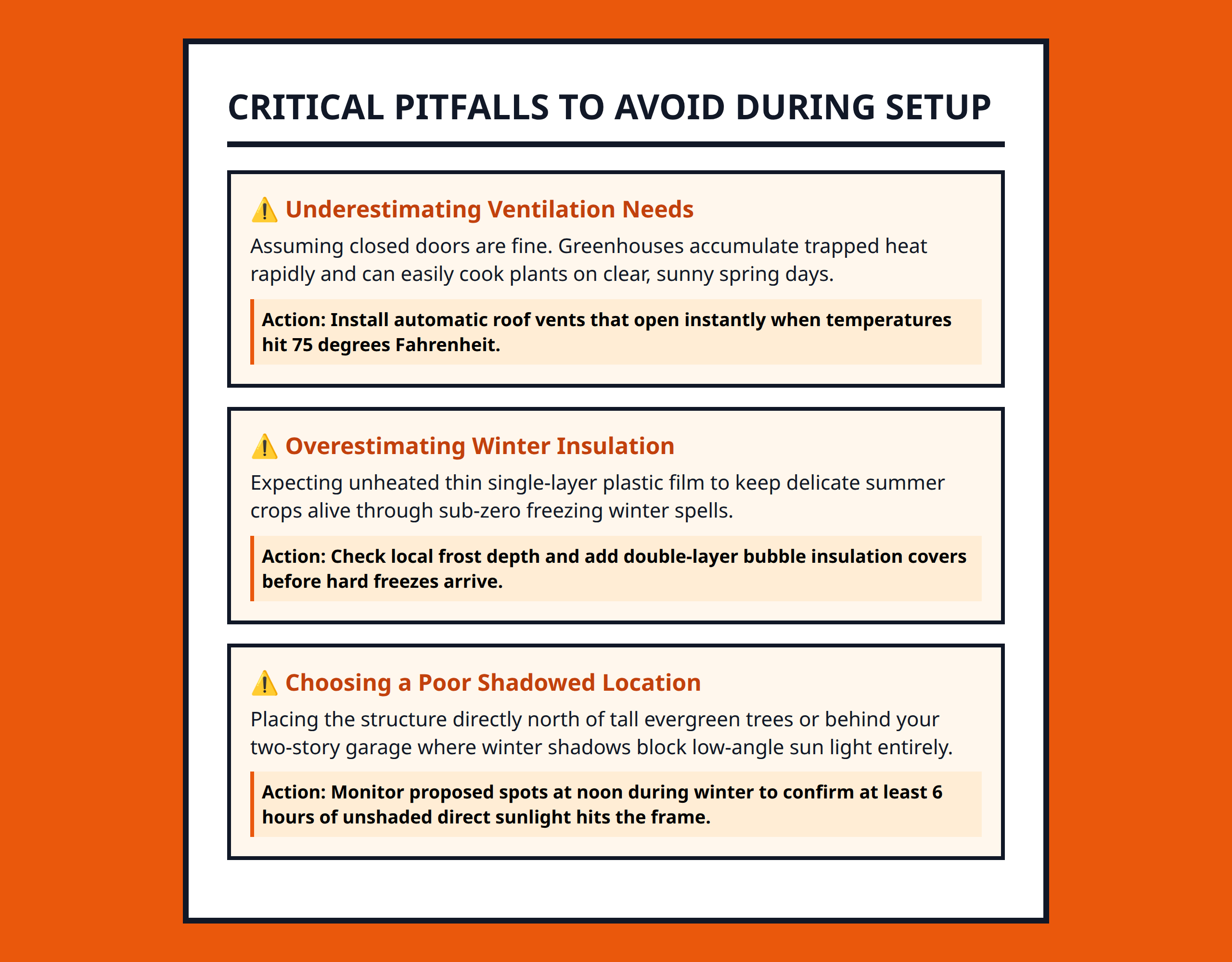 Checklist of common greenhouse planning mistakes like poor ventilation and bad location setup