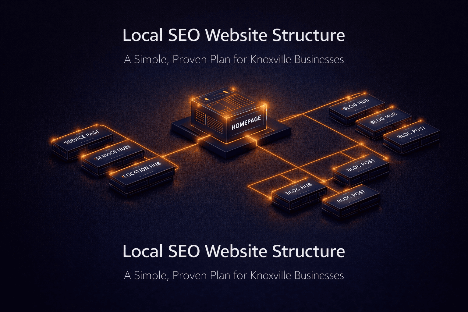 website structure for local SEO