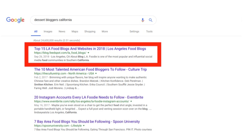 Google search for relevant blogs