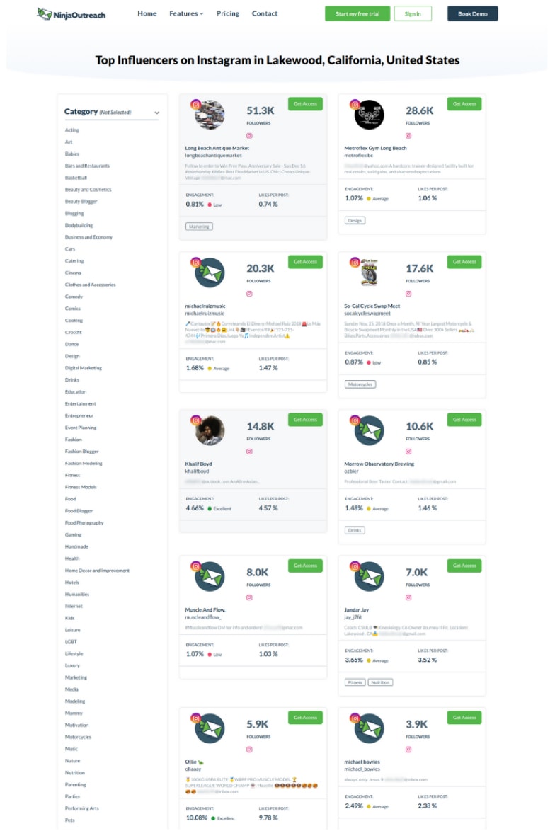 influencer marketing tools