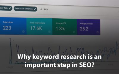 Why keyword research is an important step in SEO?