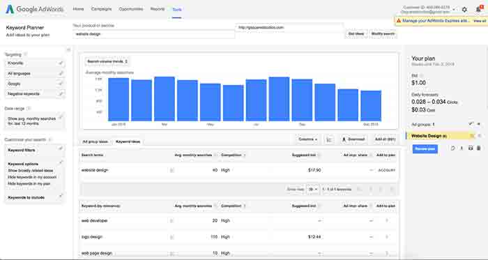 Local Seo Keyword Planner