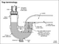Trap Diagram 1616