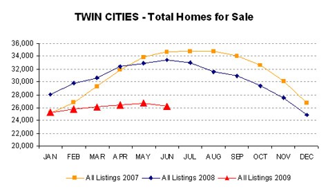 0609-ttlhomes