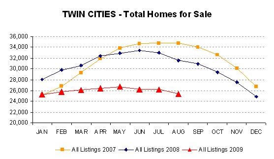 0809-ttlhomes