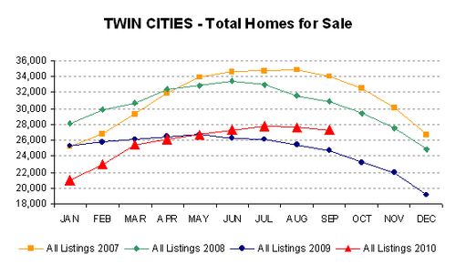 00910-ttlhomes