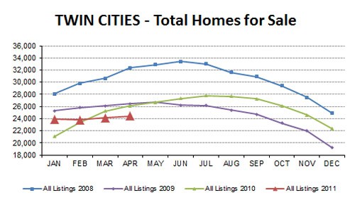 2011-04-ttlhomes