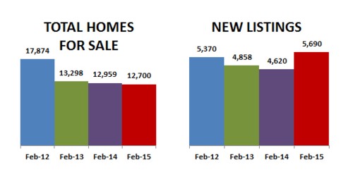 2015-02-new-total