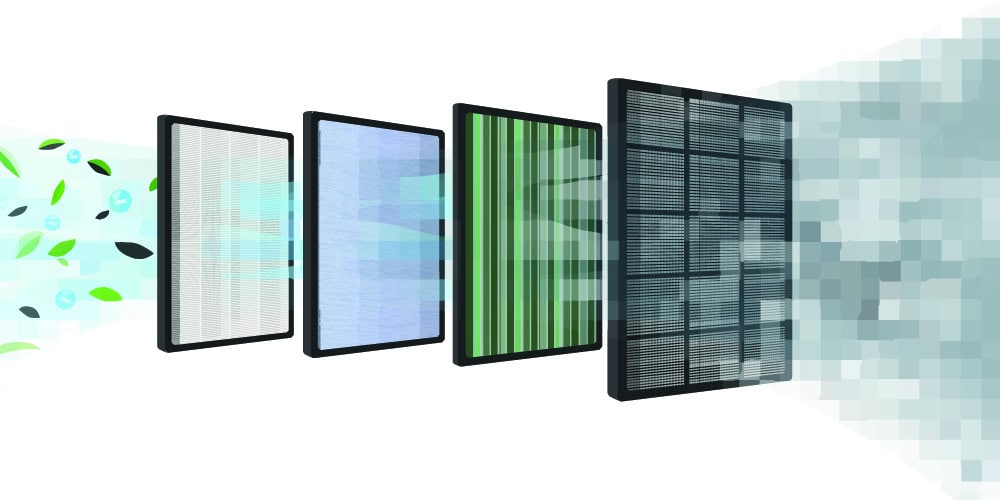 Multi-layer air filter efficiency