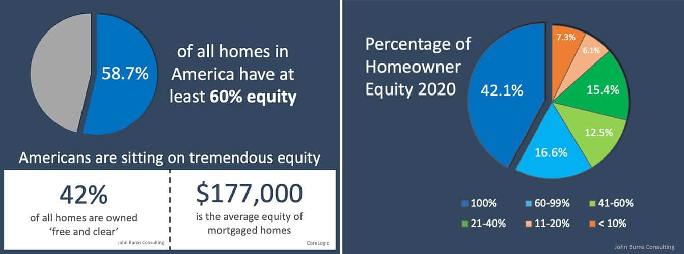 KCM-equity1-2