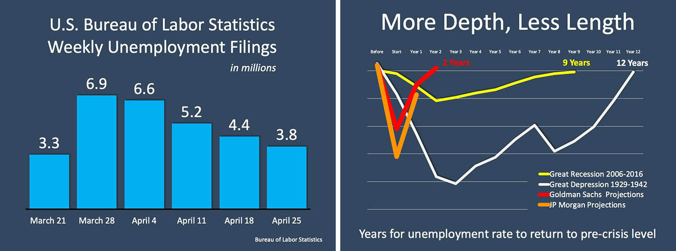 KCM-unemployment1-2