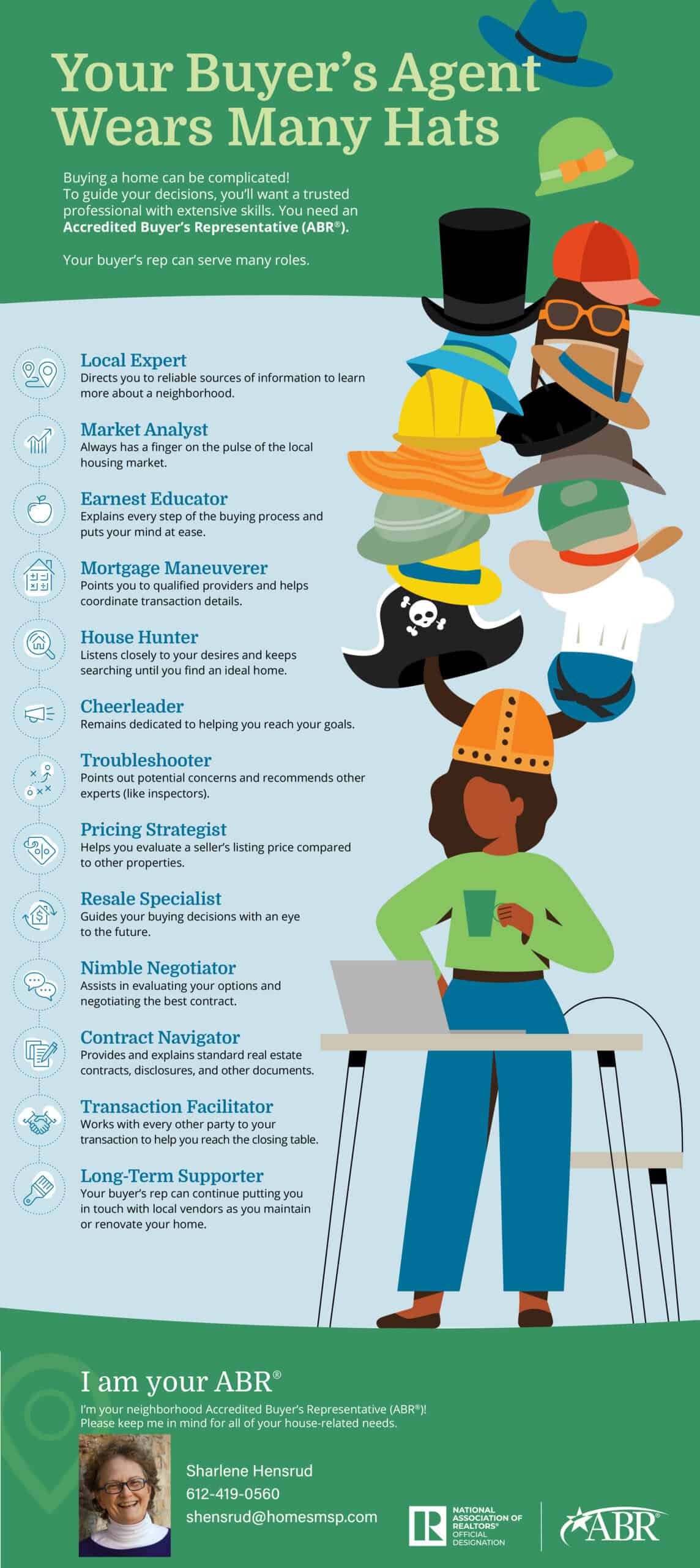 OMEGA_229_21 December 2021 TBR_hats-infographic_ABRContact_01a_E