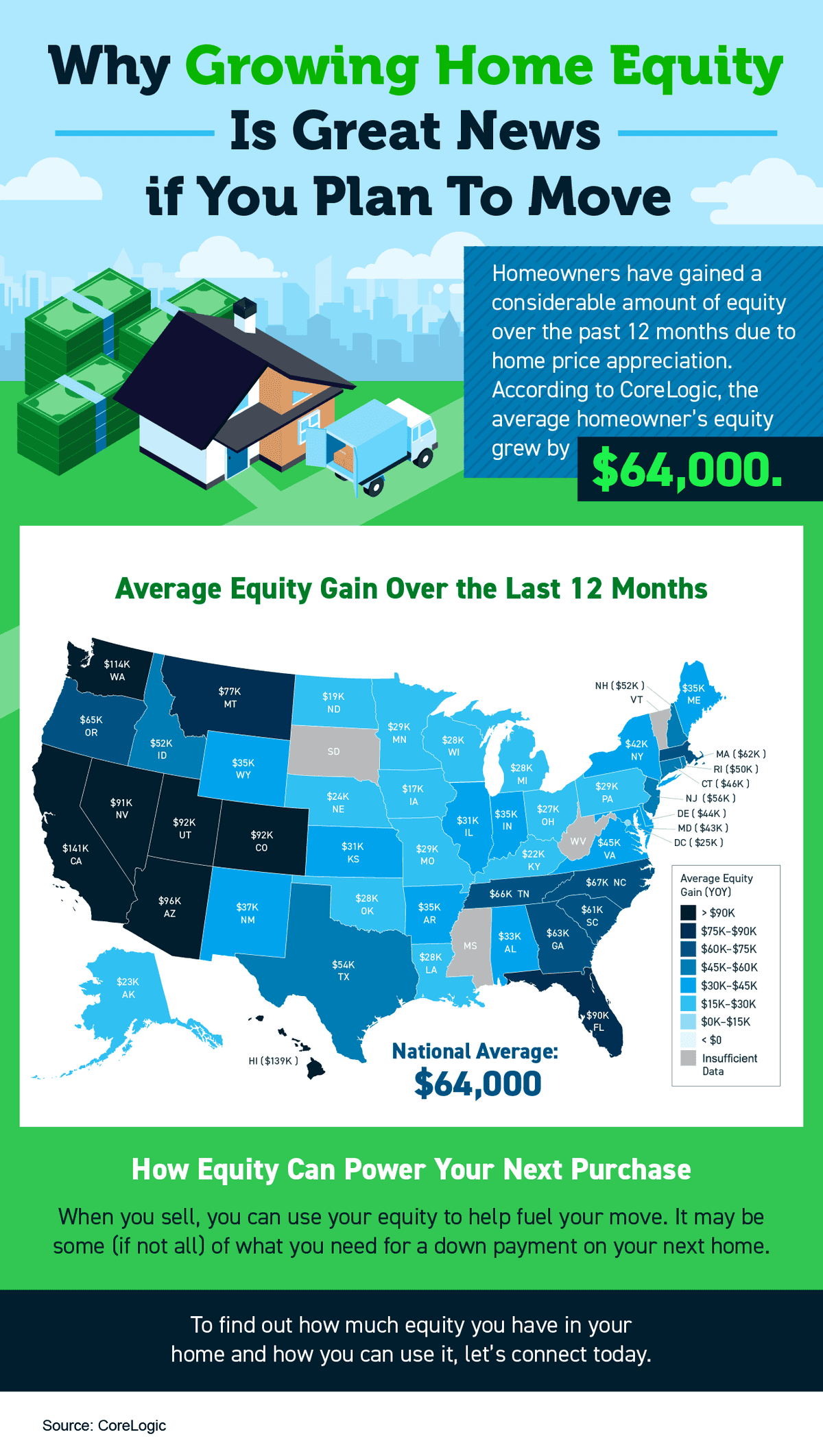 kcm-infographic-equity