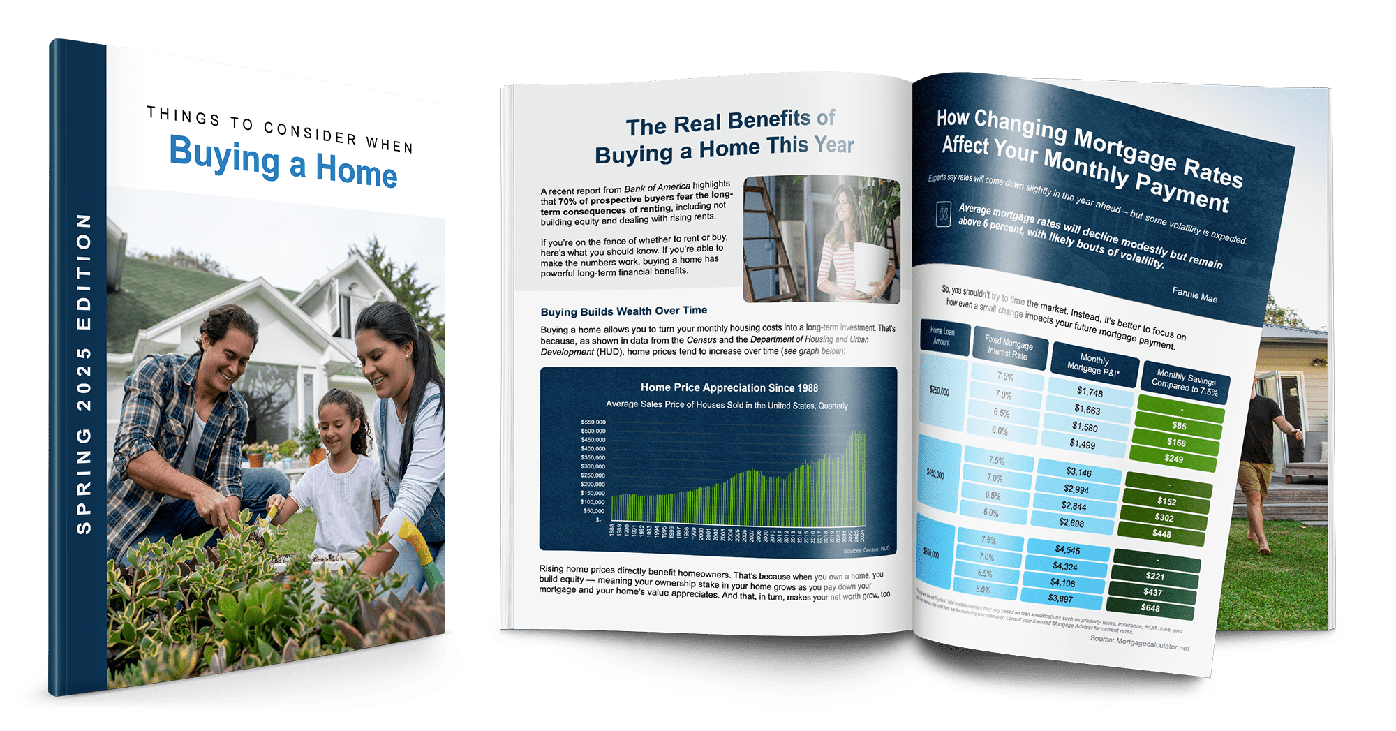 Buyerguidespread Spring2025