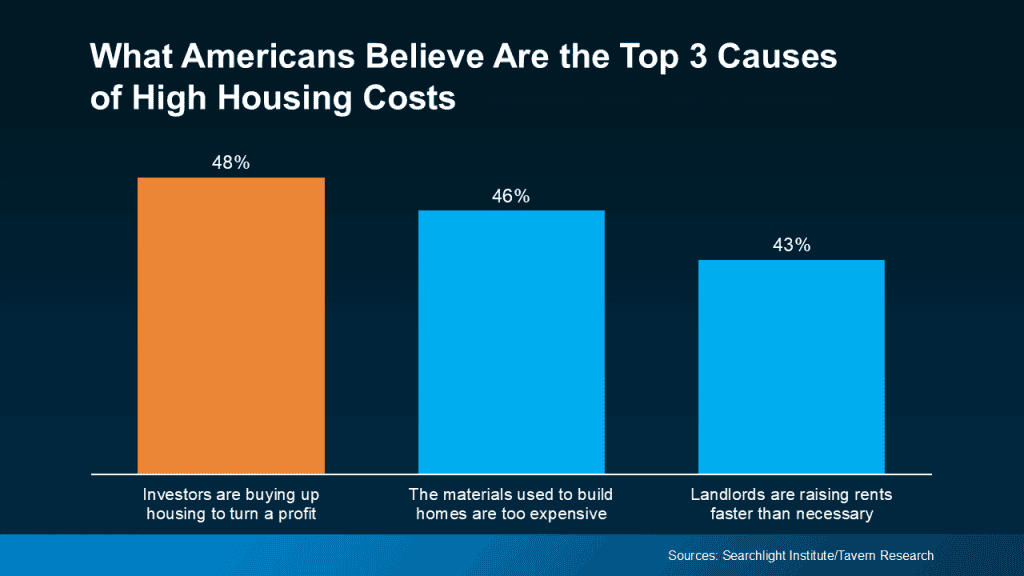 20251023 What Americans Believe Are The Top 3 Original