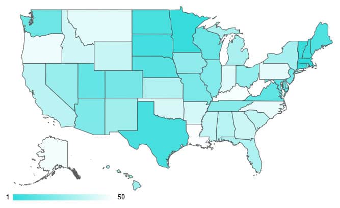 States Ranking Jobs Wallethub