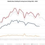 Ytd Market Stats   2026 09 25 Short
