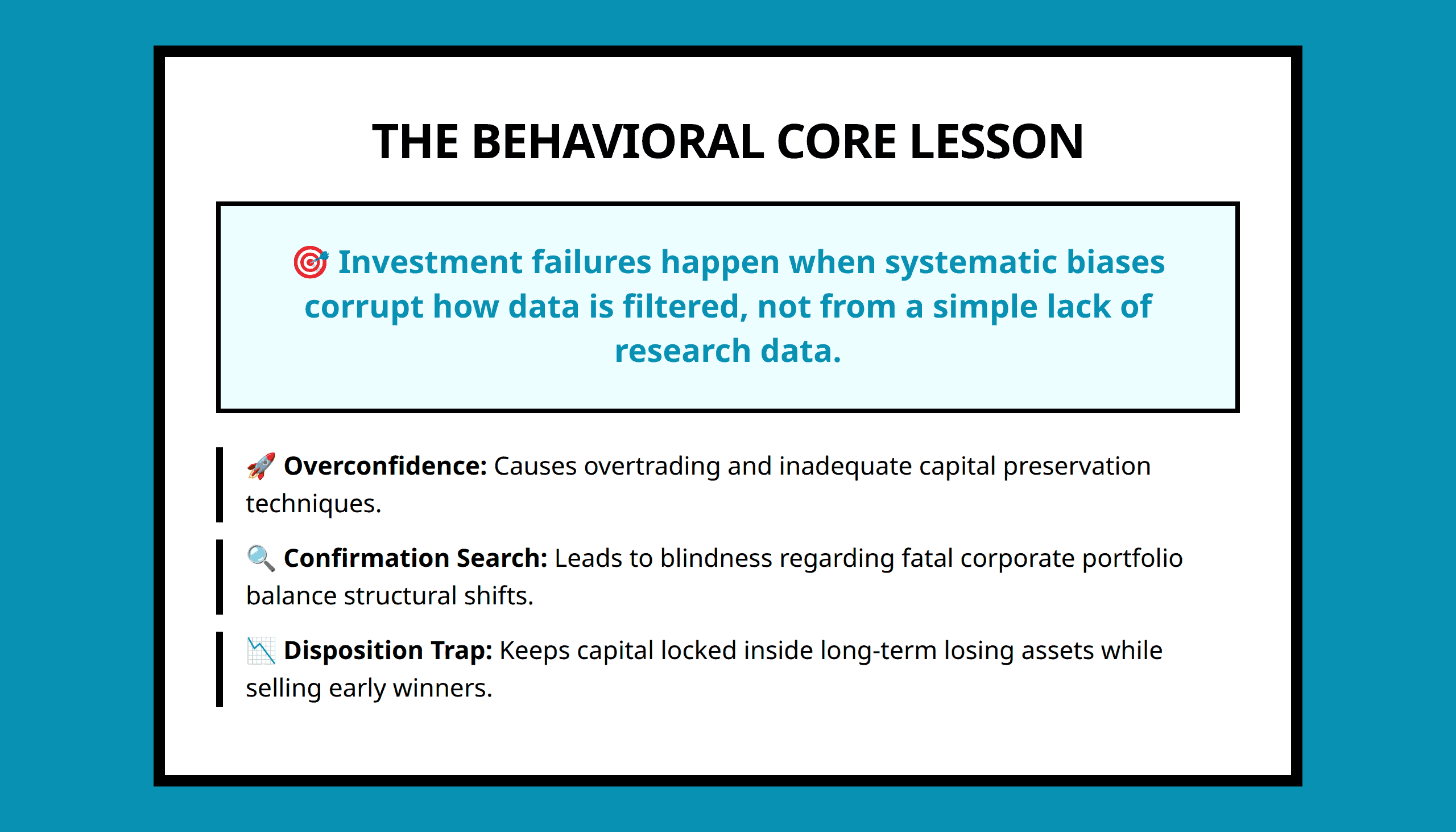 Mini poster highlighting core behavioral biases and their direct portfolio damage outcomes