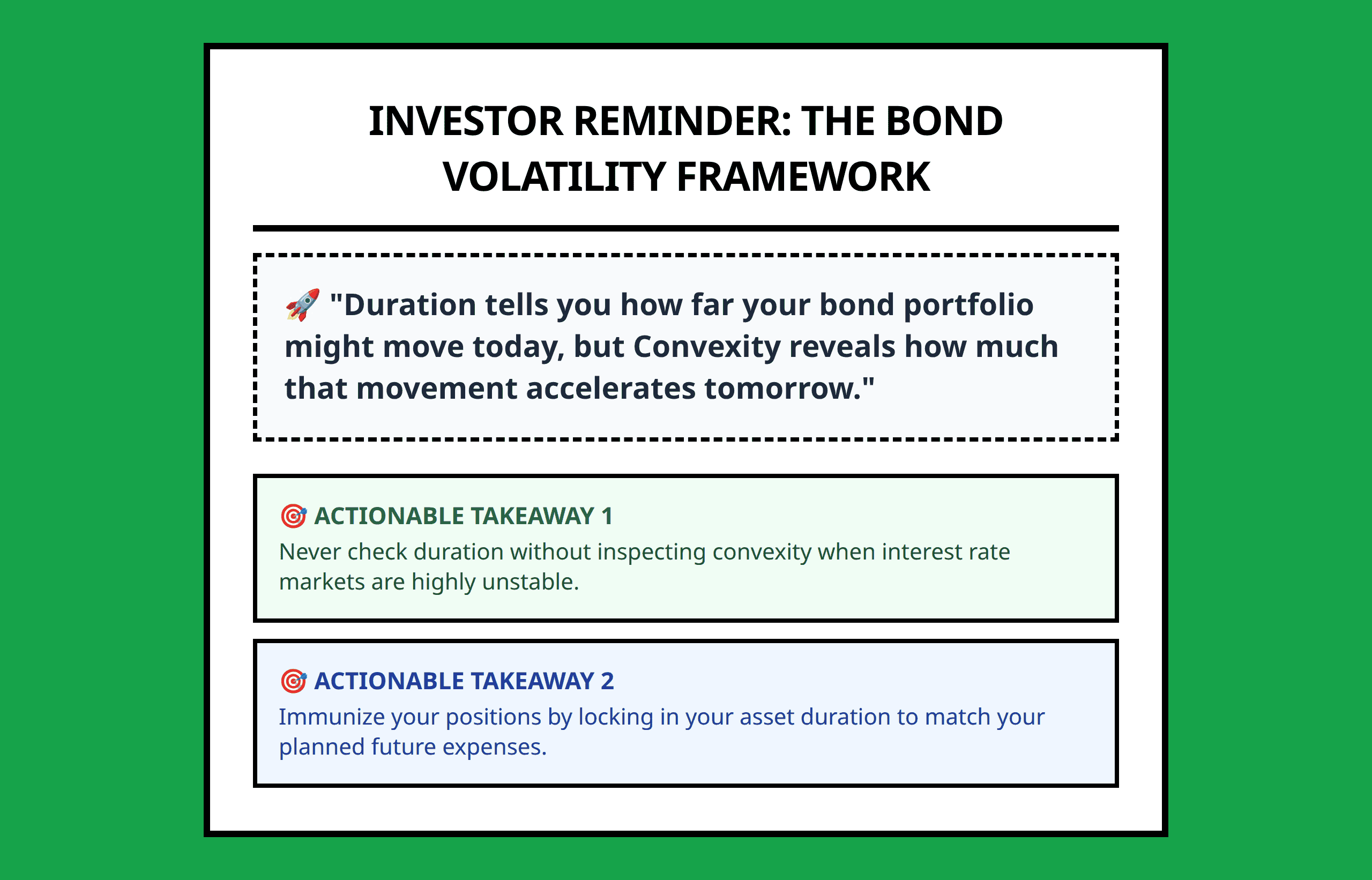Core summary poster outlining interest rate risk management rules using duration and convexity.